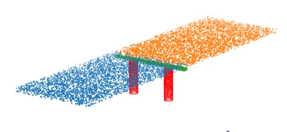 Research – DCU Research Group